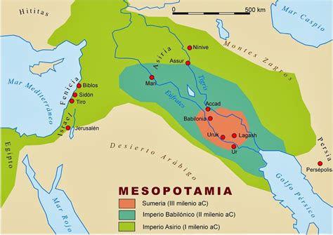 Mesopotamia .